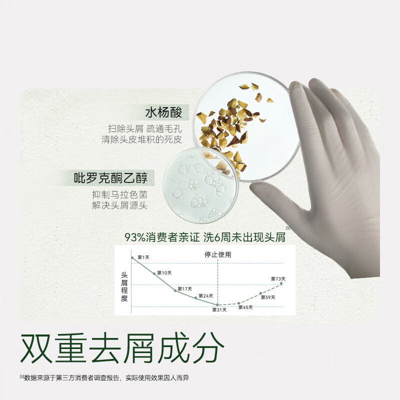 Jingjing Tokyo specializes in plant extracts camellia seed selenium disulfide oil control dandruff shampoo anti-itch shampoo 500ml gold list No. 1