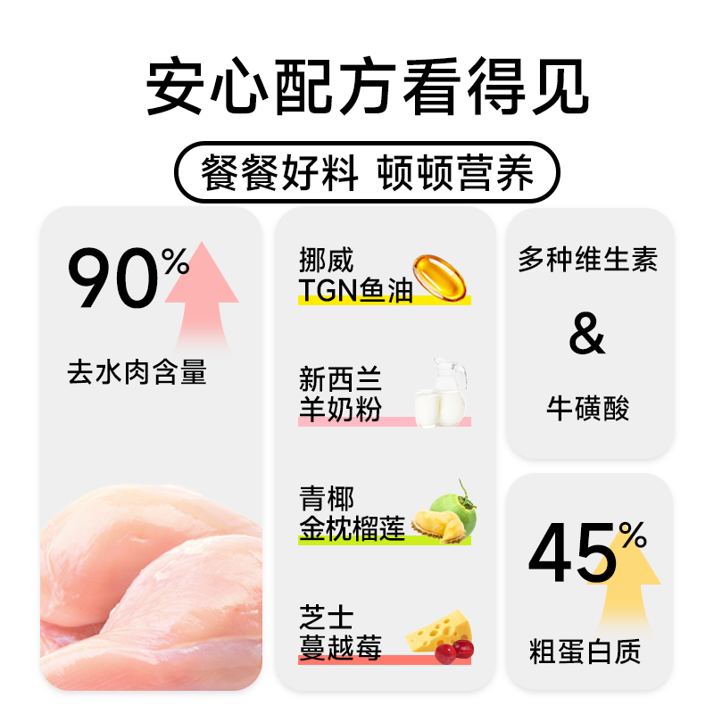 Honest one-bite full-price staple food meal box for adult cats and kittens, nutritious wet food, cod, salmon roe, cheese flavor 40g*7/box