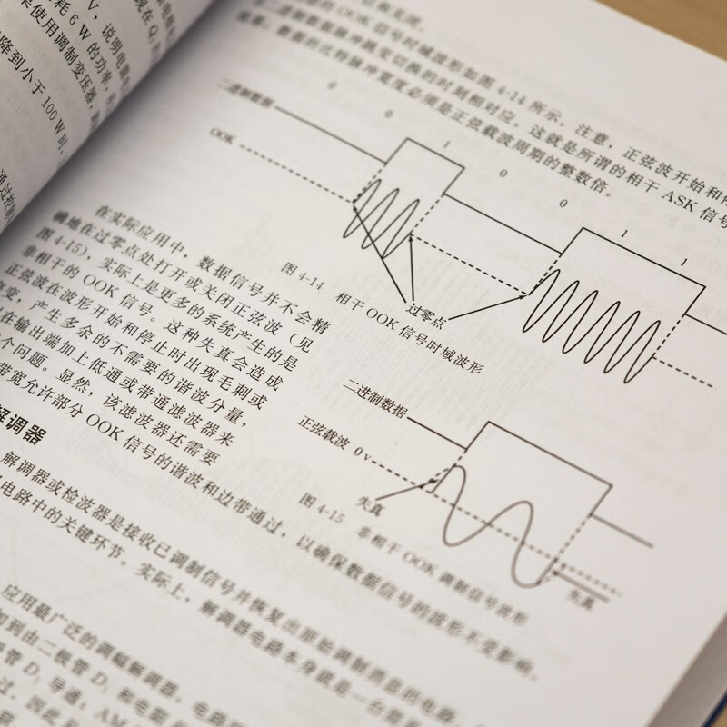 In-depth understanding of communication systems, original book 5th edition, volume 1