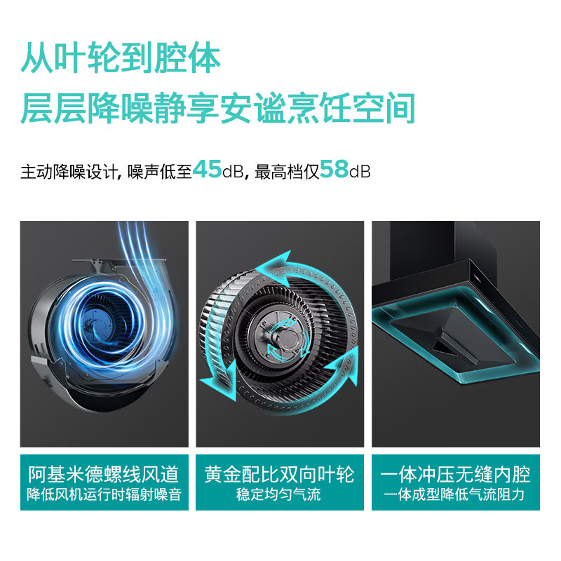 SIEMENS self-cleaning ultra-thin 5D European-style high temperature self-cleaning no disassembly and washing large suction range hood first-class household range hood set LCDJ9C3BNW