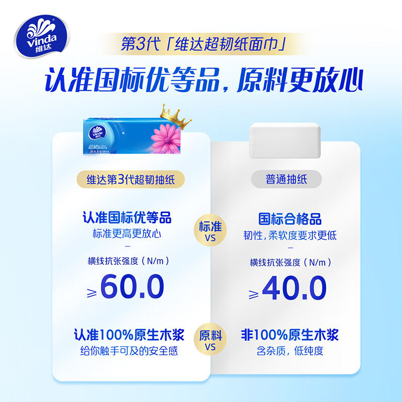 Vinda tissue recommended by Sun Yingsha, super tough 3-layer 100 sheets*30 packs S size, paper towels, toilet paper, napkins, full box