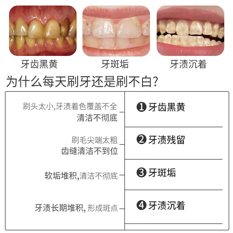 SOAO medium-hard bristled high-end toothbrush for men, special for removing tooth stains, stones, tobacco stains, adults, extra hard gift box set