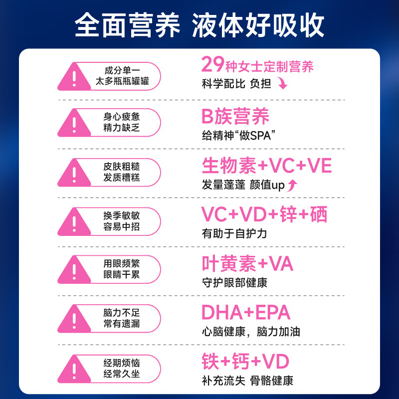 ORTHOMOL VF bottle women's multivitamin oral liquid*30 days liquid vitamin B nutritional supplement comprehensive nutrition package