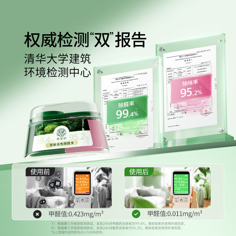 Hope Tree Fourth Generation Double Cabin Formaldehyde Remover Formaldehyde Remover Jelly Formaldehyde Remover Magic Box 3 Cans New House Formaldehyde Scavenger Really Removes Formaldehyde