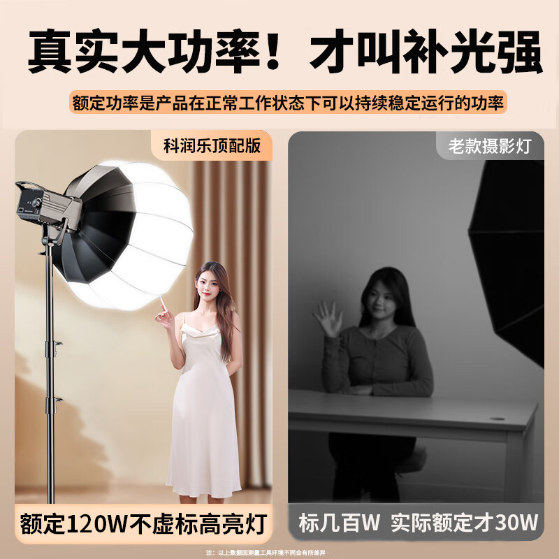 Kerunle COB highlight light live photography led fill light sun lighting photography light shooting soft light ball light studio photography equipment camera props anchor beauty set