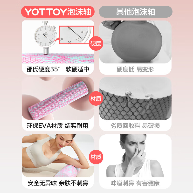 Yottoy foam roller floating point beginner solid roller roller massage muscle relaxation yoga column 45*15cm pink mixed color