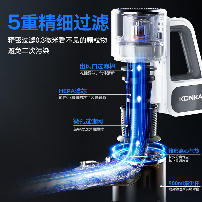 Konka Konka Vacuum Cleaner Wireless Suction and Mopping All-in-One Household Large Suction Handheld Small Light Sound High Power Floor Scrubber-A Lanshan-Three Times Clean 4 Filter Element Replacement Worry-Free Set