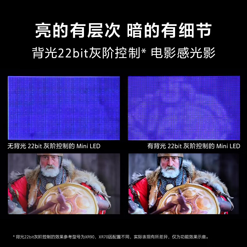 Sony (SONY) K-75XR70 Sony TV 7 Series 75-inch MiniLED film photosensitive shadow/original color 22bit grayscale control XR chip first-class energy efficiency national subsidy