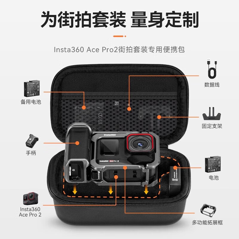 Shadowstone Insta360 Ace Pro2 Storage Bag Sports Camera Mini Storage Bag Street Photography Set Storage Box 360Ace/GoPro Universal Portable Standalone Bag Accessories Shadowstone 360 Ace Pro2 Street Photography Set Storage Bag