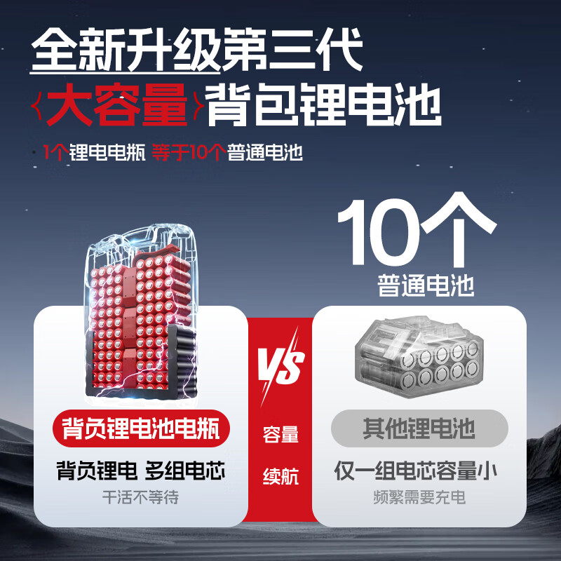 Delixi Electric Electric Lawn Mower Household Small Weeder Lithium Electric Lawn Mower Rechargeable High Power Agricultural Artifact Strong Battery Life 9-inch Digital Display Brushless Backpack Lithium Battery 15A