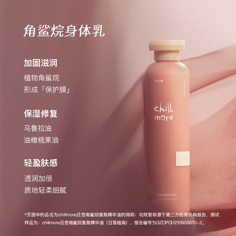 Chillmore Youyou Street Corner Flower Stall Rest Gift Box Fragrance Shower Gel Body Lotion Souvenir Fragrant Birthday Gift