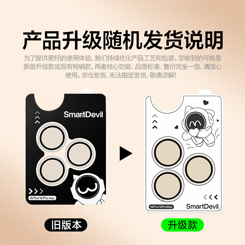 Flash Magic is suitable for Apple 16Pro/16ProMax lens film iphone16Pro/16ProMax lens all-inclusive protection anti-scratch film transparent independent lens without top case 1 set