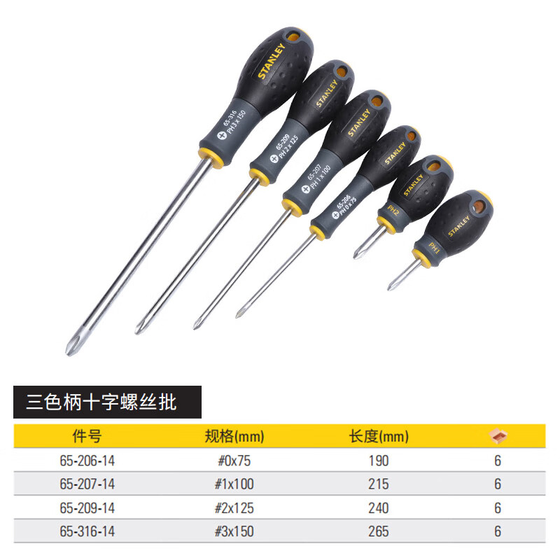 Stanley (STANLEY) three-color handle Phillips screwdriver PH2x125mm household multi-functional repair screwdriver non-magnetic 65-209-14