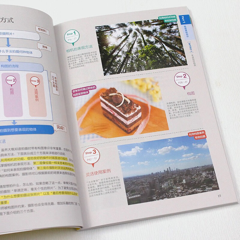 Free Shipping Photography Composition 150 Key Techniques to Quickly Improve Photo Skills Photography Tutorial Composition Mobile SLR Photography Beginner Self-Study Photography Composition Produced by Photographers