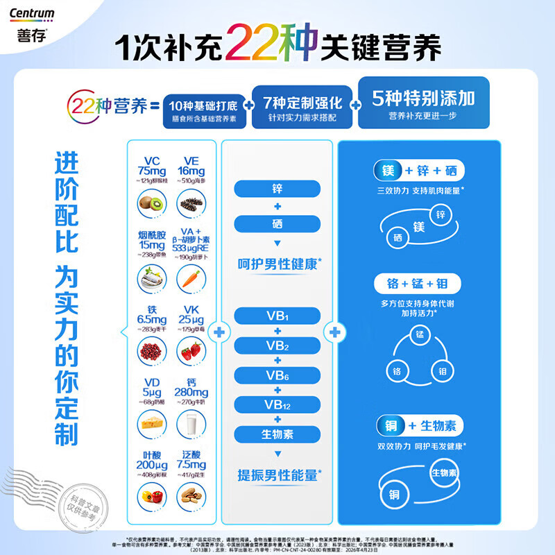 Sencun Men's Multivitamin B Complex Zinc Selenium Multivitamin DCE Calcium Iron Magnesium Biotin B2B6B12 80 capsules