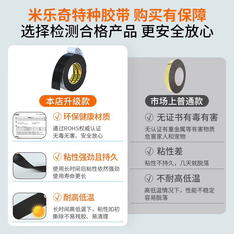 High-density eva sponge strip single-sided self-adhesive sealing strip door seam sealing strip shock-absorbing pad anti-collision anti-slip caulking anti-shock buffer pad fire-retardant patch foam foam board rubber pad black sponge tape conventional / flame retardant 15 mm wide * 5 meters long * 3 mm thick