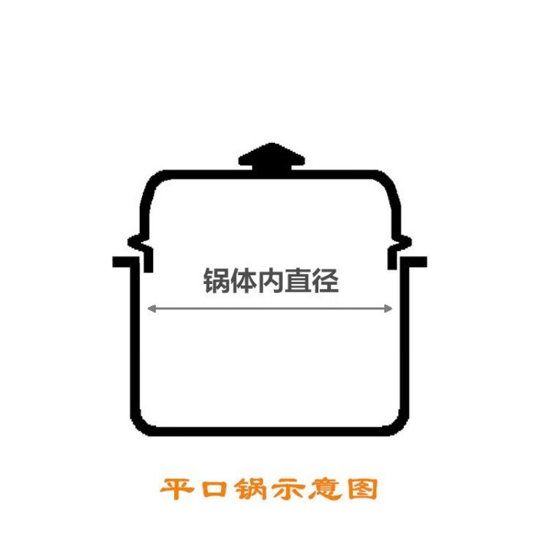 Meikejie plus high visibility stainless steel glass pot lid can stand up wok lid high arch thickened steamer lid notch flat mouth universal 26 (two-color handle) apple lid