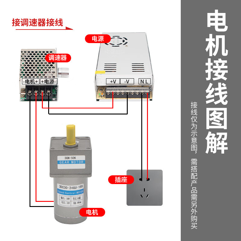Yue Changsheng DC reduction motor 30W speed regulating motor slow speed micro motor 12V24v gear high torque motor gear box 3.6K (500 rpm one minute) 10MM shaft 12V motor