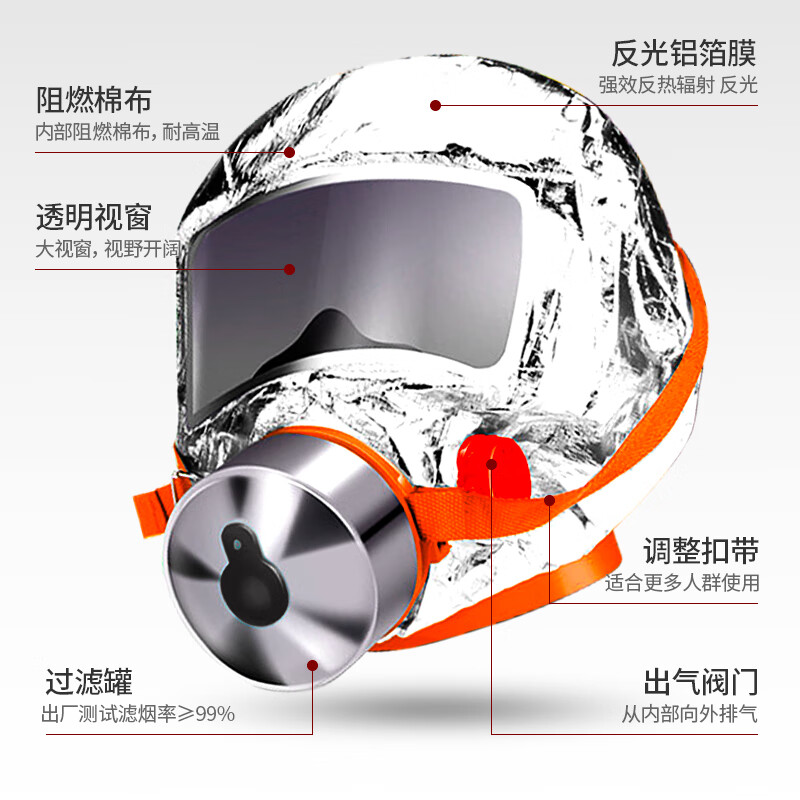 Mingguang Mengjiang gas mask fire mask anti-pyrotechnics 3C certified escape filter self-rescue respirator luminous box