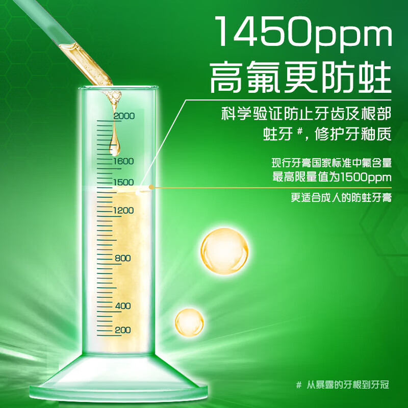 Colgate comprehensive anti-moth toothpaste super refreshing mint flavor large capacity 250g fresh breath new and old packaging shipped randomly