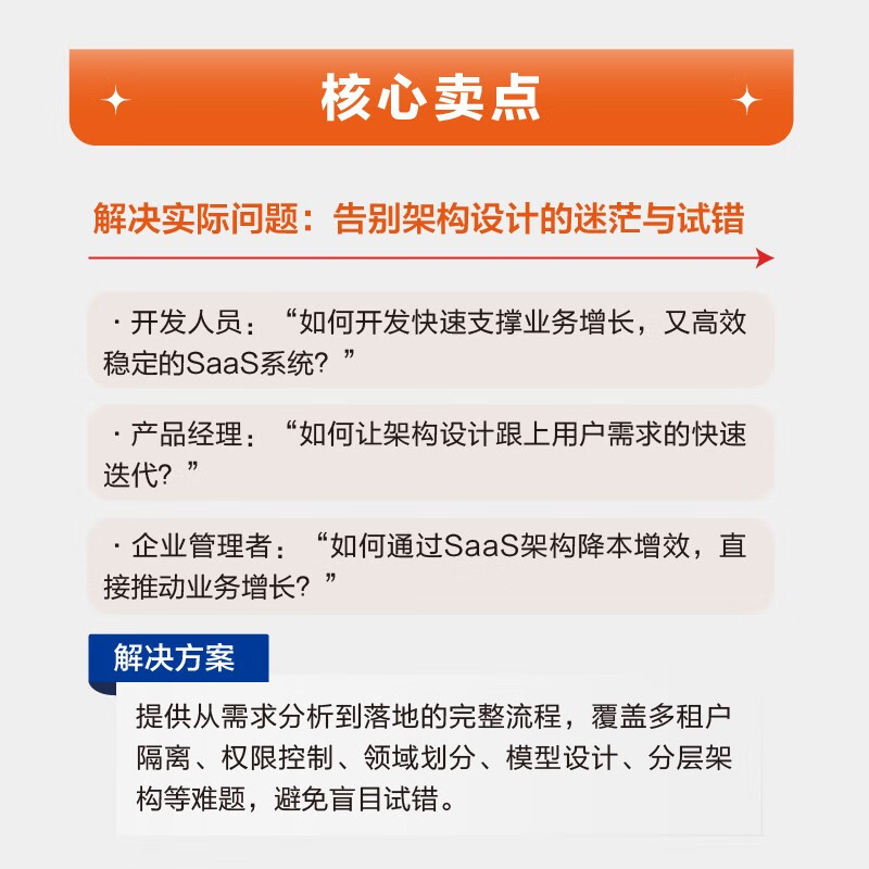 SaaS+AI architecture practice business analysis, architecture design, AI application