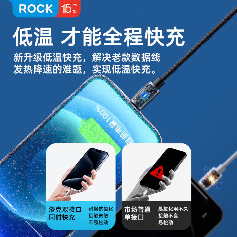 ROCK charging cable two-in-one data cable one-to-two type-c fast charging cable USB car iPhone17/16/15/14 Apple Huawei Xiaomi Android Honor 1.2 meters black