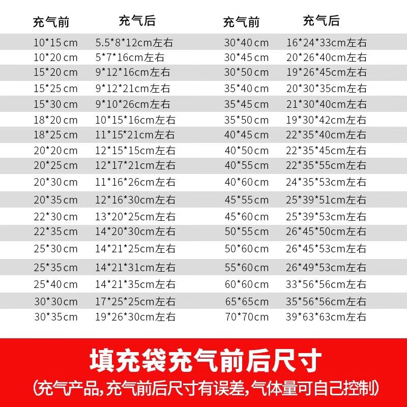 LINGS filling bag buffer bag 15*20cm (100 pieces) bubble bag luggage bag air bag packaging filling