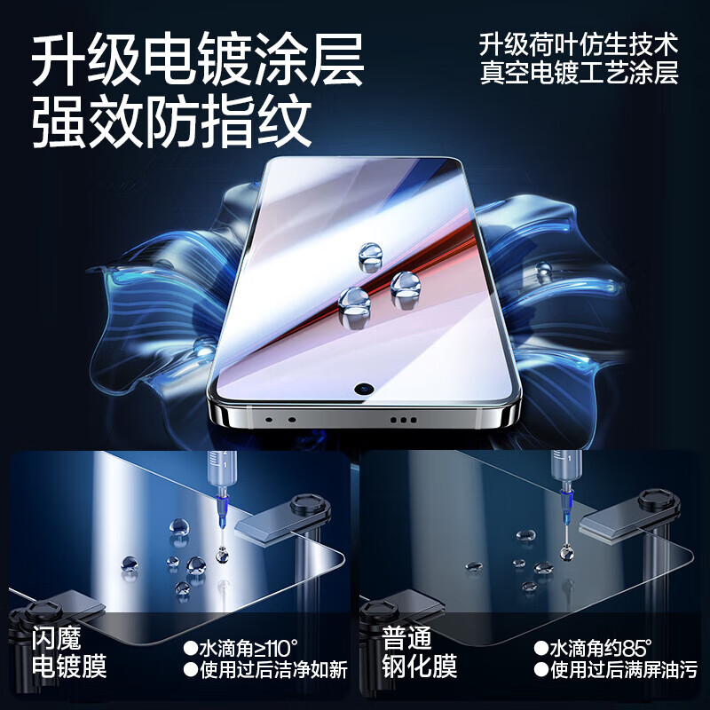 Flash Magic sales model suitable for iqoo tempered film tempered film high-definition anti-fingerprint lens film hydrogel soft film anti-fall mobile phone film iqoo12 enhanced version | high-definition anti-fingerprint 2 pieces + artifact, damaged guarantee + artifact