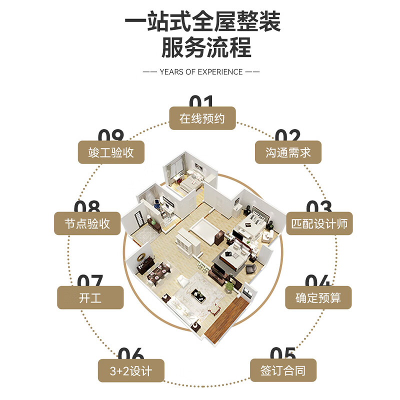 Baoding Golden Hammer Decoration-Professional decoration team door-to-door service Professional service Door-to-door measurement of new house decoration Bathroom renovation package/3-5