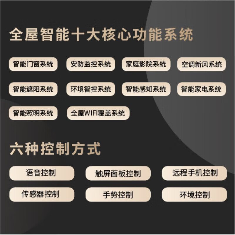 Xiaomi (MI) is suitable for Xiaomi Mijia whole-house smart home control system Xiaoai control whole-house custom design plan luxury private villa customization landing