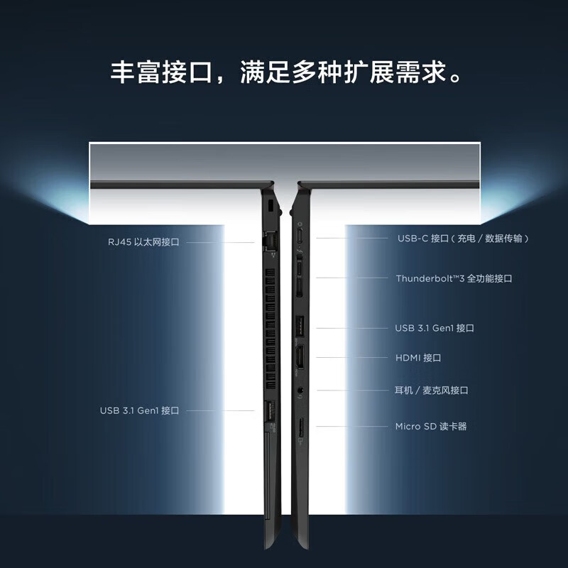 Lenovo Thinkpad (independent graphics) T480T490T14s thin and light portable business office gaming notebook 90% new second-hand laptop T14 i5-10 16+512G 2G independent graphics 95 new