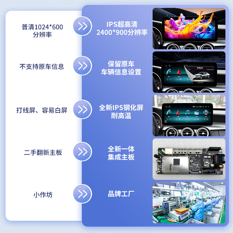 Shencheshield is suitable for Mercedes-Benz C200GLC/GLA/GLK/ABCE-class navigation modified central control large-screen reversing image all-in-one machine 19 2K ultra-narrow bezel Qualcomm 680 8+128 12.8 official standard configuration