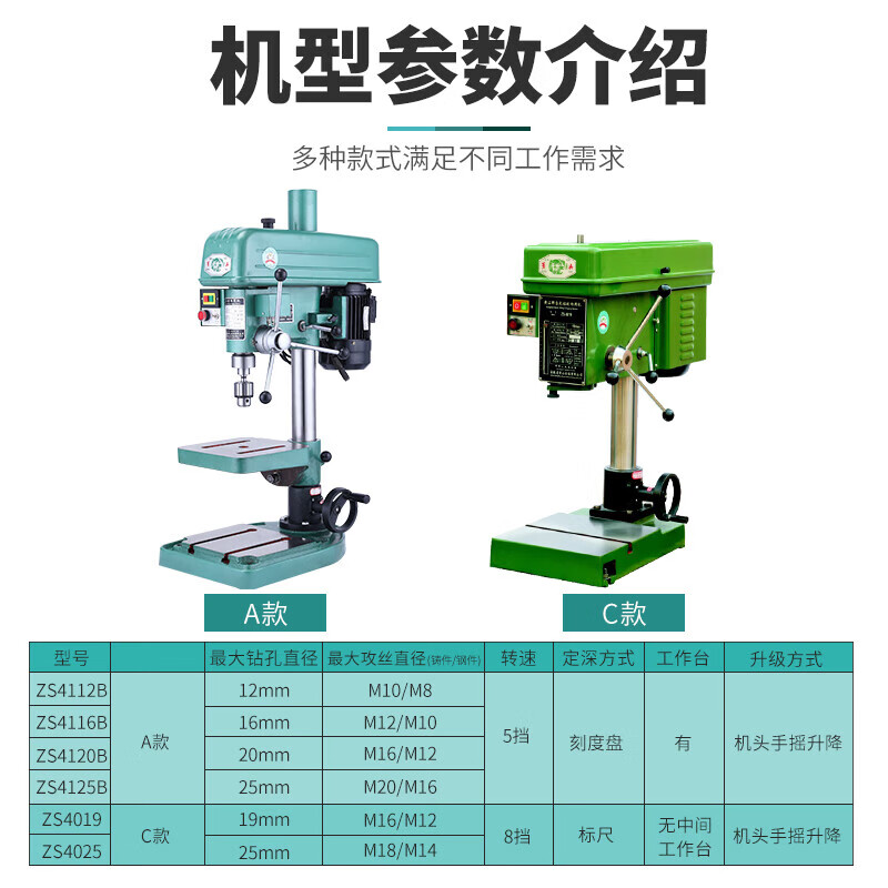 Anhui Huangshan multifunctional drilling and tapping machine for drilling and tapping industry ZS4116B ZS4120B ZS4125B ZS4112B/380V/550W cast M10 steel M8
