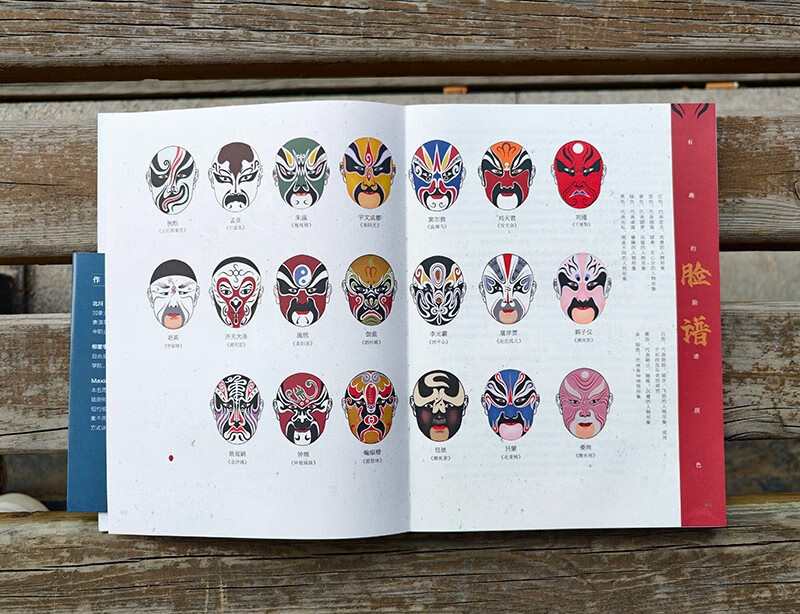 Opera Illustrations of Chinese Opera