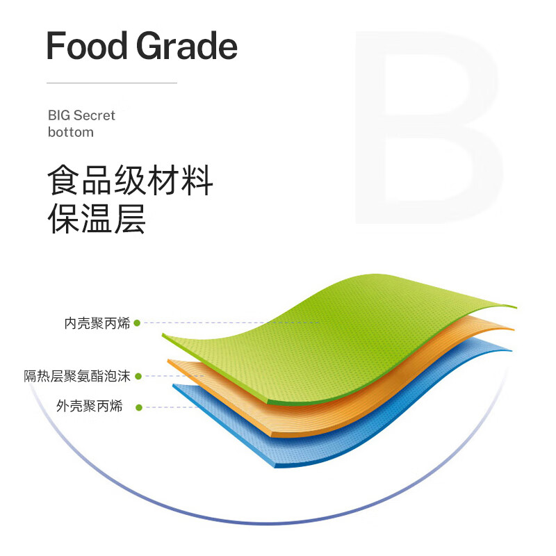 ICERS icers professional 65L incubator medical drug reagent refrigerator frozen breast milk stall dry ice professional 3L (refrigerated 24-48H) with thermometer display