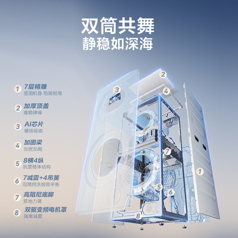 LittleSwan drum washing machine fully automatic zoned washing washing machine mother-child integrated machine 13kg/15kg water cube dual intelligent delivery state subsidy trade-in TGG15E 15kg + 1.21 washing ratio + wool green label drum