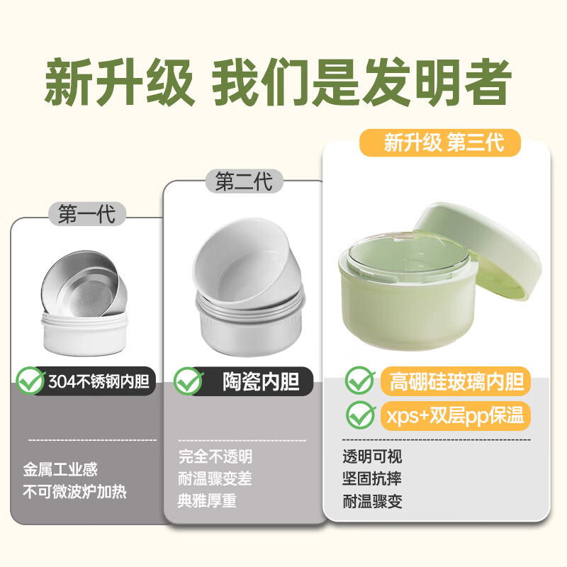 Double-gun insulated lunch box with high borosilicate glass liner that can be heated in a microwave oven, a four-piece set of portable lunch boxes for office workers and students