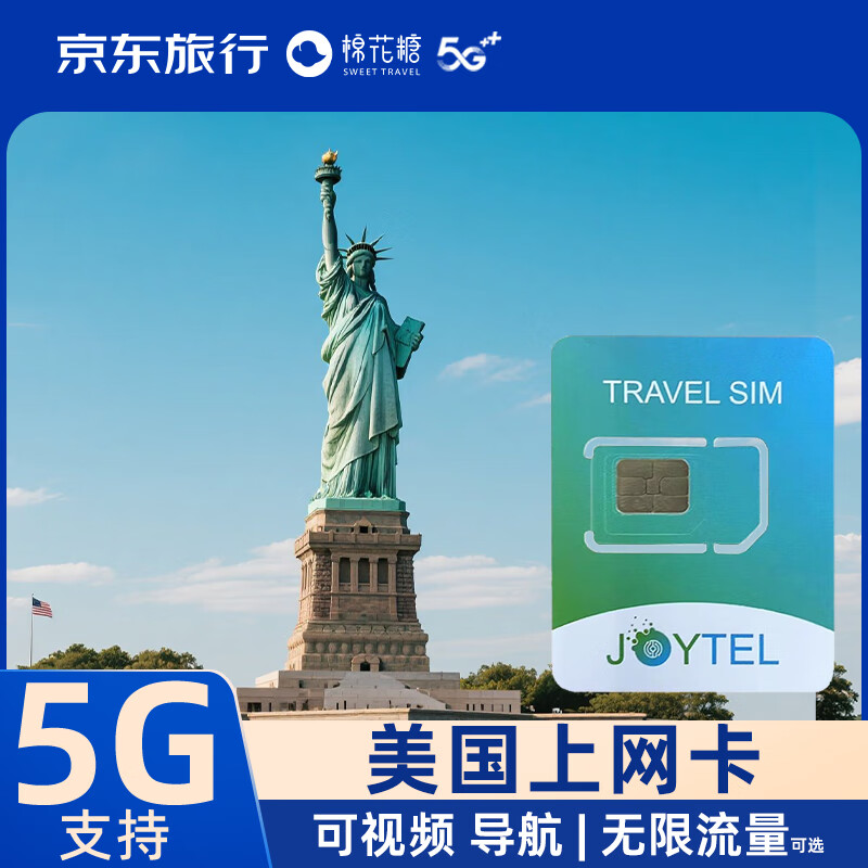 US phone card high-speed 5G mobile data Internet SIM card 10GB total capacity for 30 days