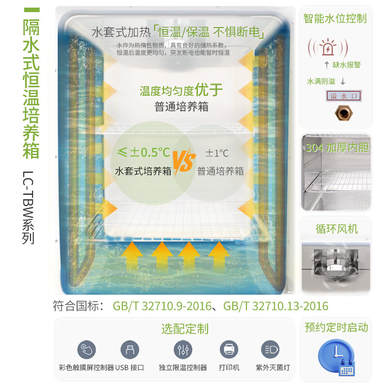 Lichen (LICHEN) electric constant temperature incubator biochemical mold constant humidity plant seed germination box laboratory LC-HN-25BS