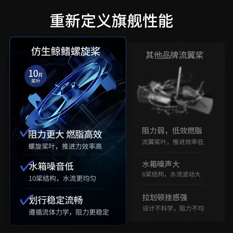 MERACH rowing machine, home self-generating water resistor, magnetic control, intelligent adjustment, fitness equipment, indoor sports including foldable 950, newly upgraded ten-blade PRO-self-generating-folding