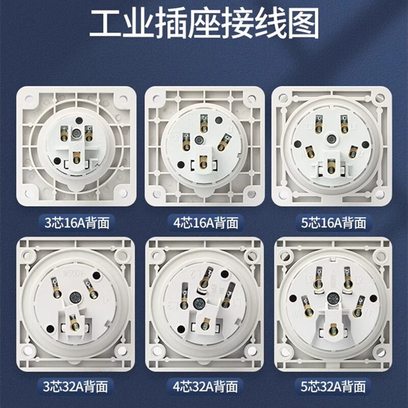 Chint Aviation Industry Plug 5-pin 32A socket connector three-phase high-power waterproof NTC1-532P6h/415V plug environmentally friendly