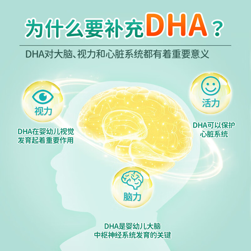 Small sunflower dha algae oil gel candy, infants and children 0-3 years old, students and adolescents, non-brain supplements to enhance memory, pregnant women, Royal DSM algae oil 1 box/30 capsules