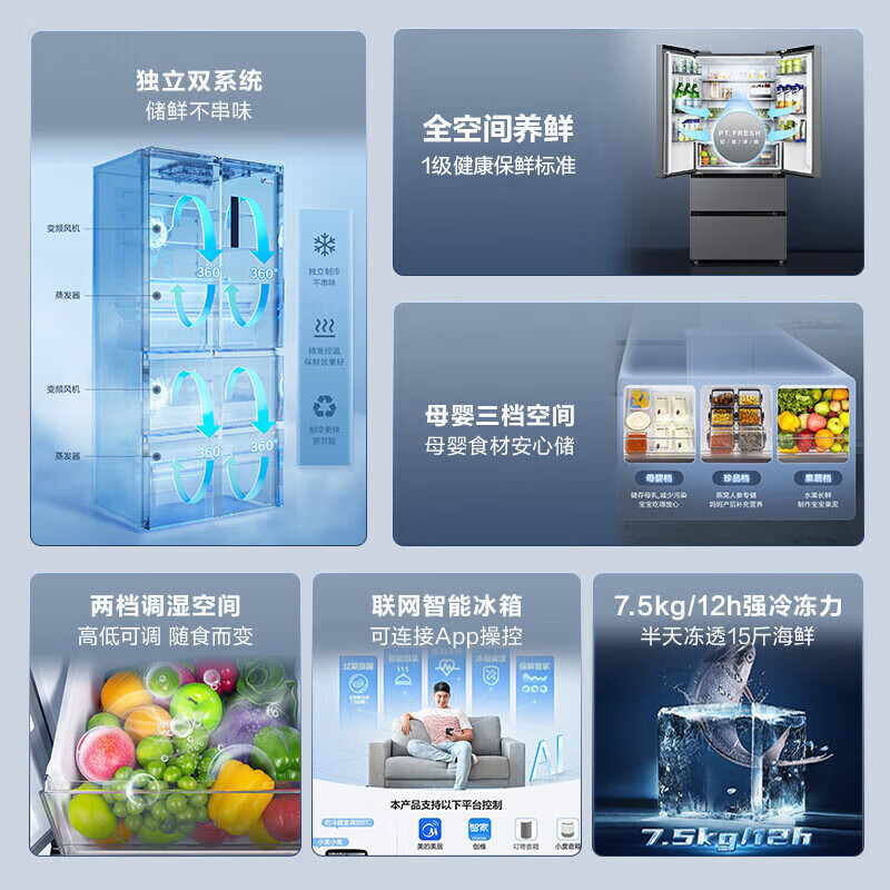Midea national subsidy 532 French four-door refrigerator dual frequency conversion system cycle pt air-cooled, frost-free, energy-saving, large capacity, household ultra-thin, first-class energy efficiency, dual system dual cycle, 506 liters of odor-free MR-532WFPZE