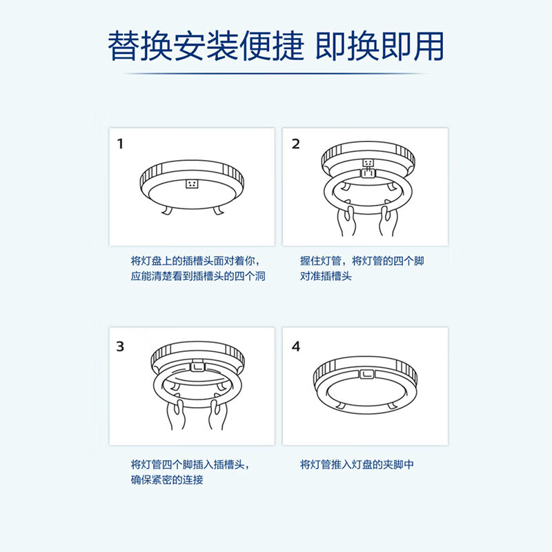 Philips (PHILIPS) three-primary color ring energy-saving fluorescent lamp ceiling lamp round wick replacement light source T5 thin ring lamp 22W medium light