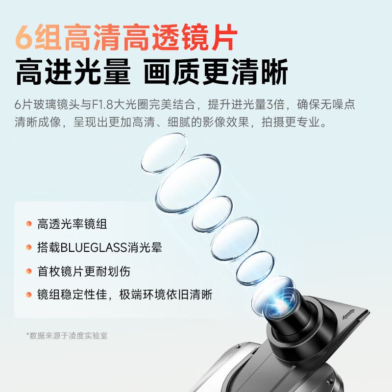 LNDU Lingdu driving recorder dual-records front and rear high-definition night vision rearview mirror streaming parking monitoring reversing image Package 3 10-inch voice-activated version (single lens + 64G)