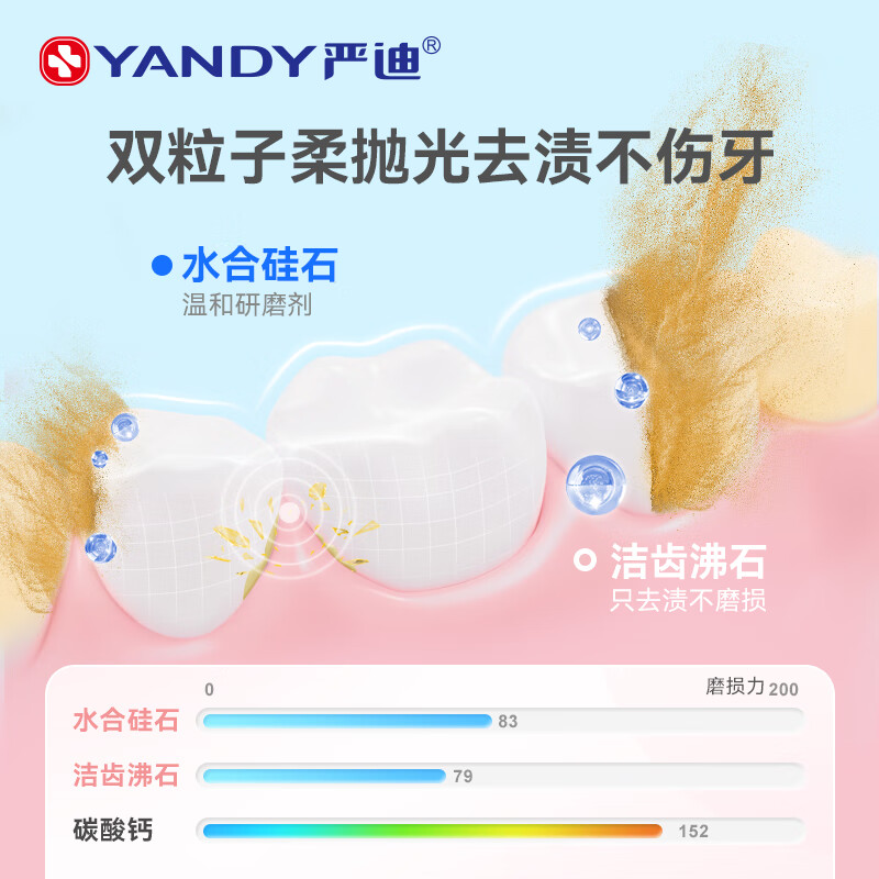 Yandi (YANDY) Orthodontic Toothpaste High Fluoride Whitening, Stain Remover and Anti-moth 130g*3 Youth Orthodontic Braces White Peach Oolong