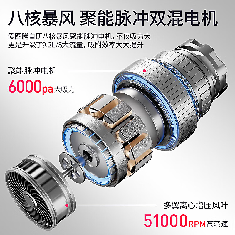 Love Totem itutn car vacuum cleaner wireless car handheld vacuum cleaner large suction home small portable car strong blowing and suction integrated motorcycle gap window dust removal