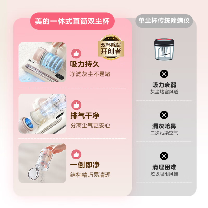 Midea's BC3 Pro mite remover is the first choice for cost-effectiveness. Double-cup mite remover bed vacuum cleaner for home use. Handheld vacuum cleaner and mite remover all-in-one New Year gift.