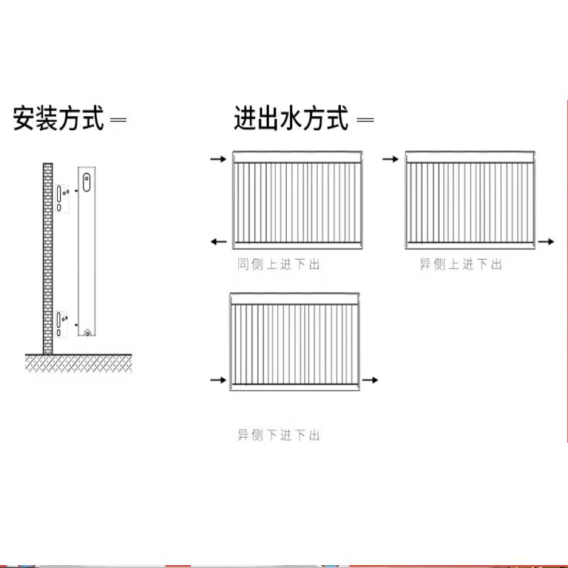 Ariston wall-mounted stove radiator 24kW natural gas dual-purpose heating and bathing door-to-door wall heating Ariston stove 24KW 4 sets 600mm*12 columns