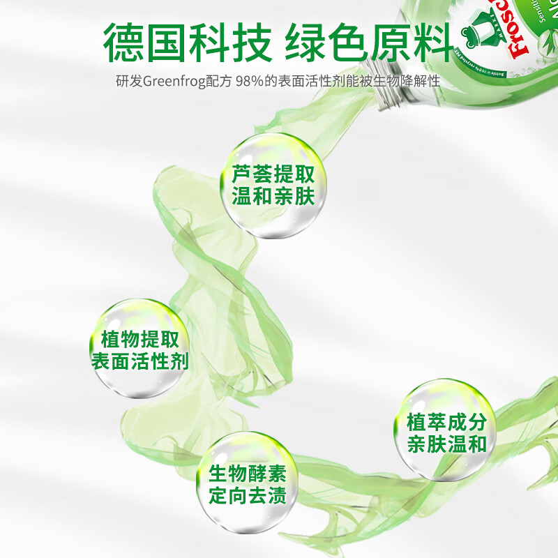 Frosch Aloe Vera Moisturizing Underwear Laundry Detergent 1.5L Mild and skin-friendly, soft and natural smelling, imported from Germany